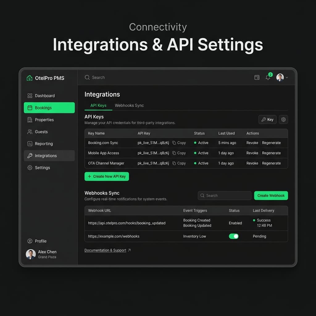 Connect Your Hotel System